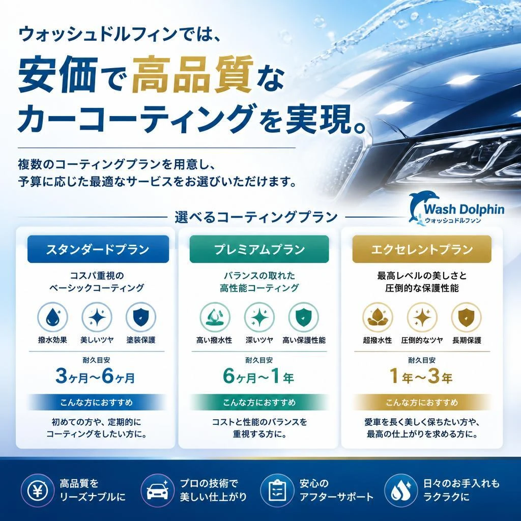 お手頃価格のカーコーティング