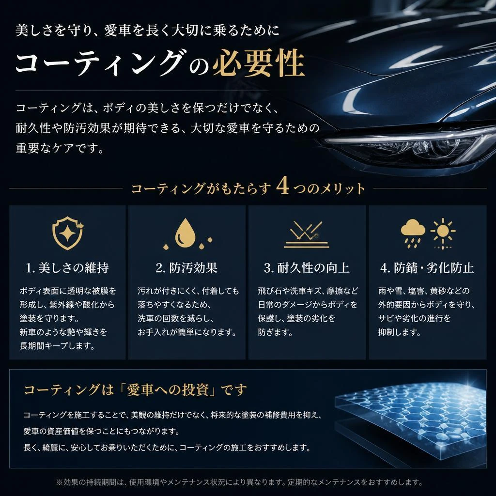 高品質なカーコーティングの重要性