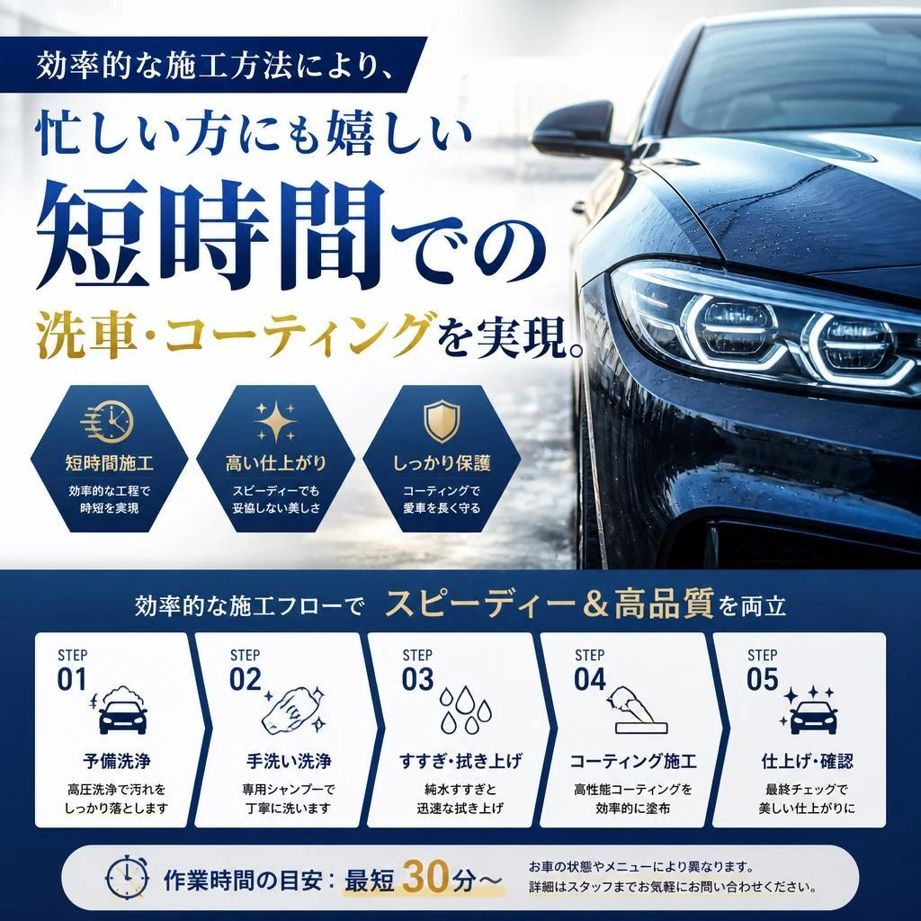 短時間での施工