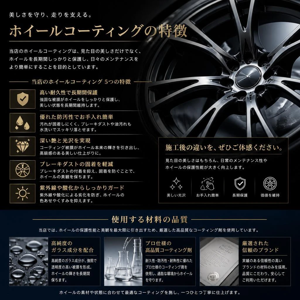 高品質なホイールコーティングとは？