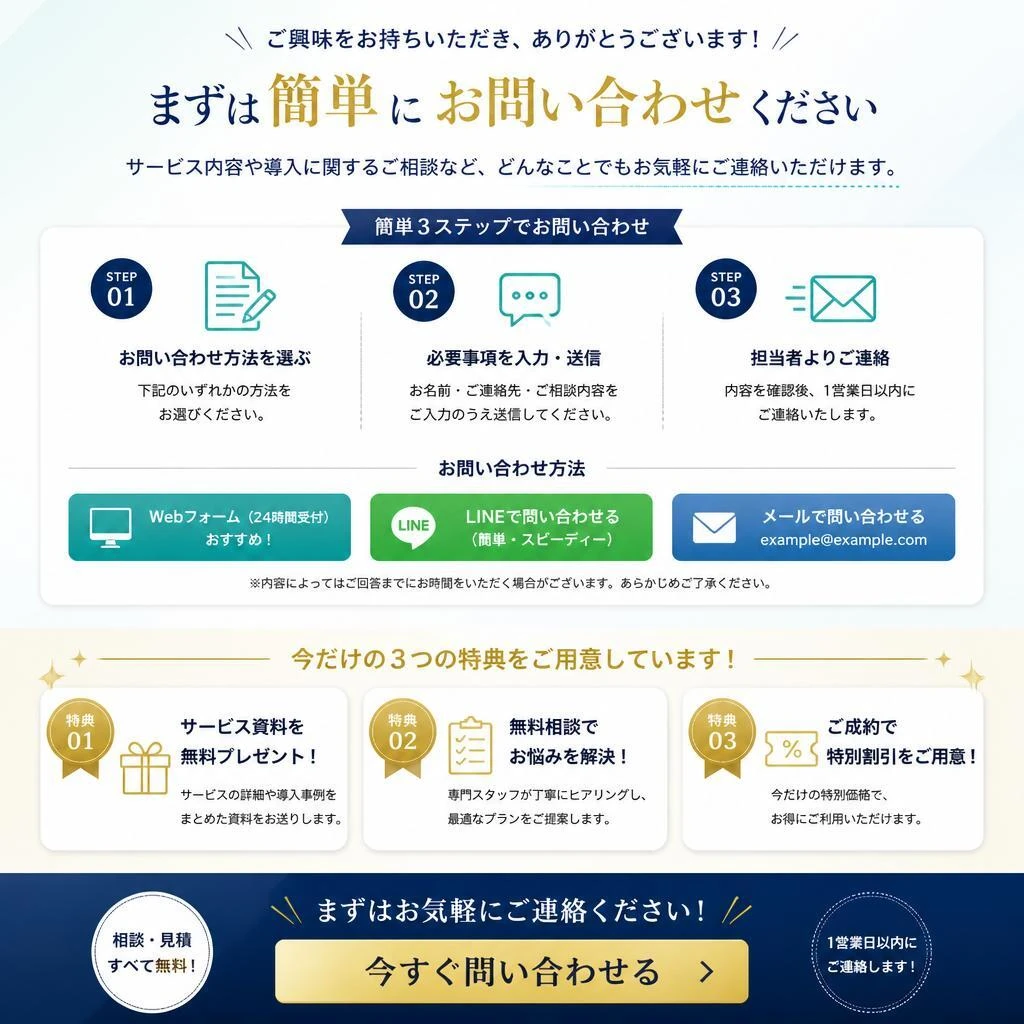 今すぐお問い合わせを！