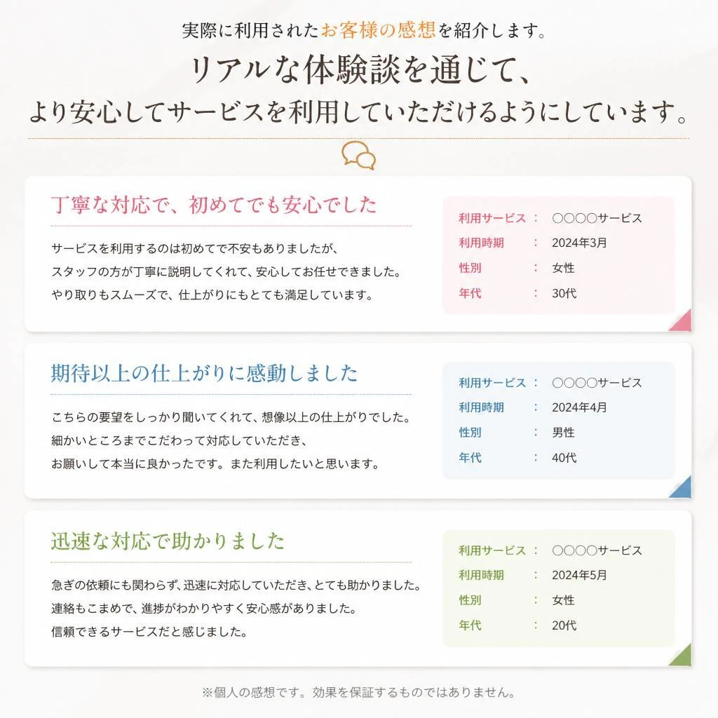 お客様の声（口コミ）
