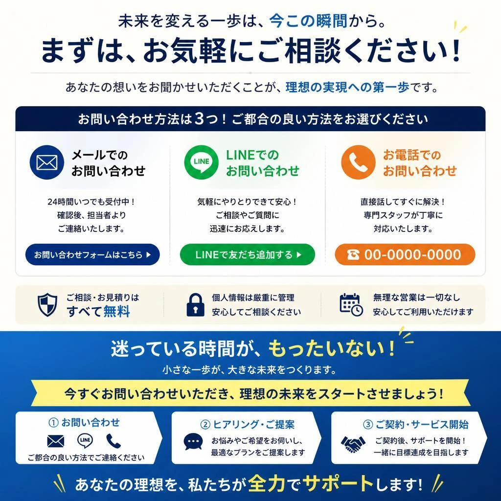 今すぐお問い合わせを！