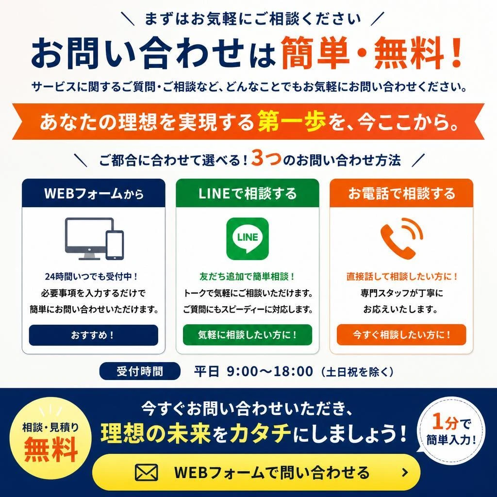 今すぐお問い合わせを！