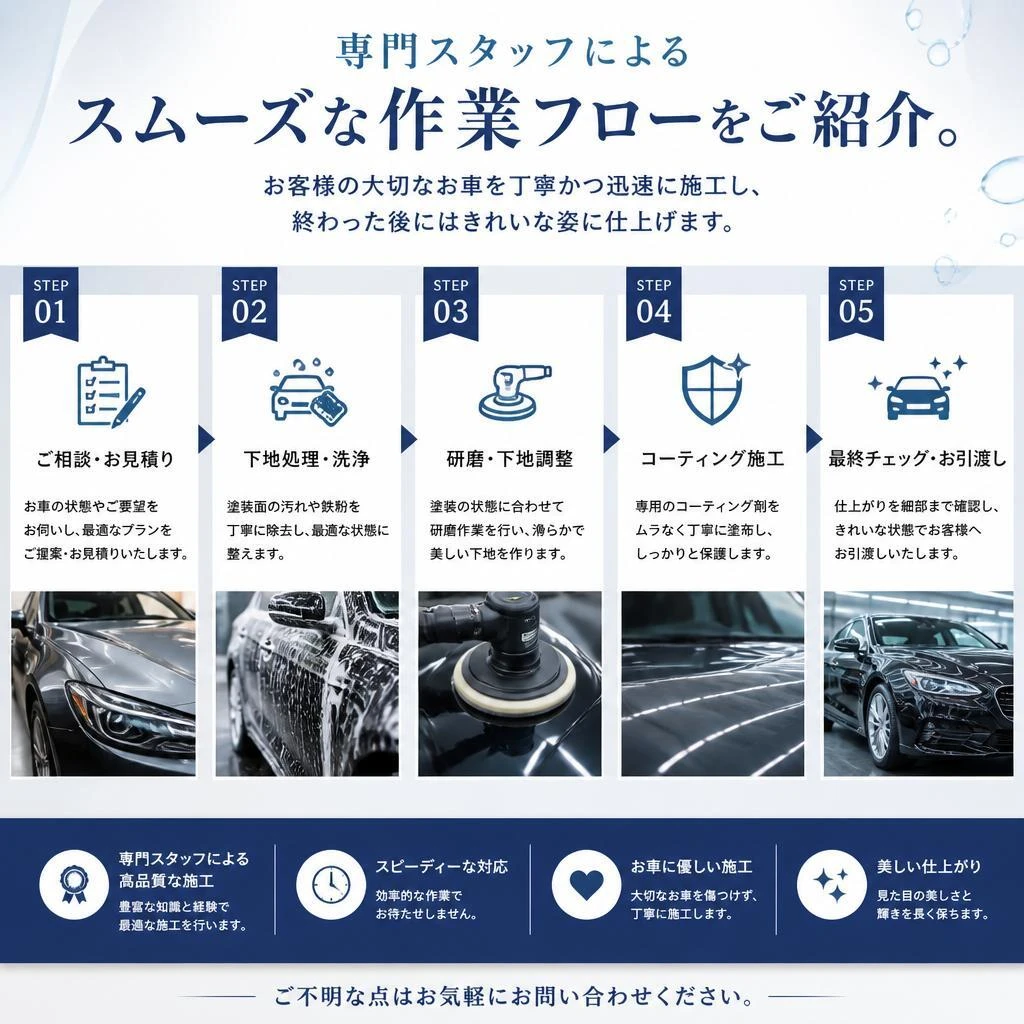 カーコーティングの流れ