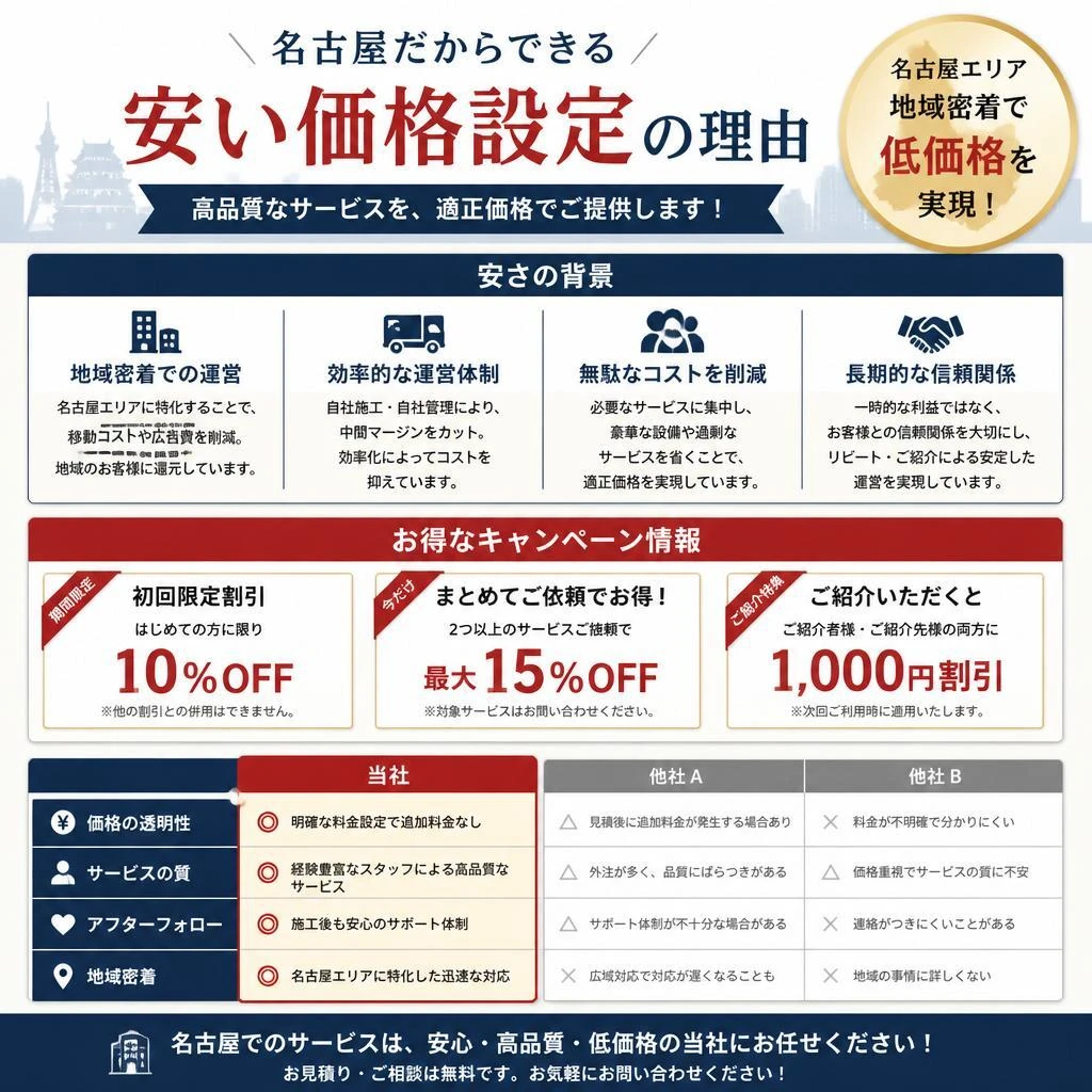 今こそチャンス！魅力的な理由