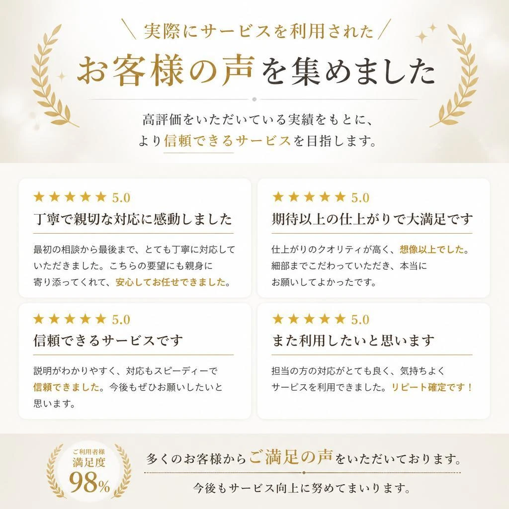 お客様の声と実績