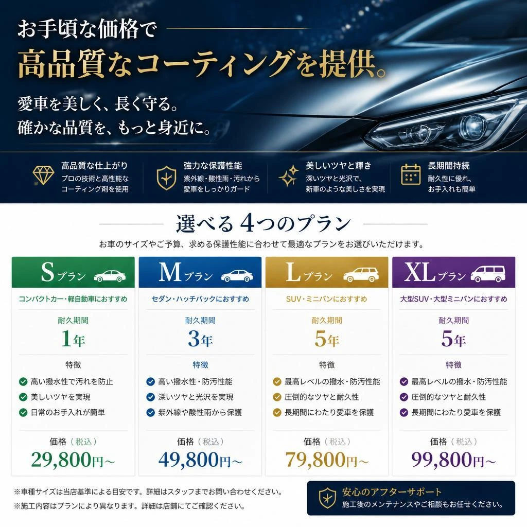 コーティングの料金プラン