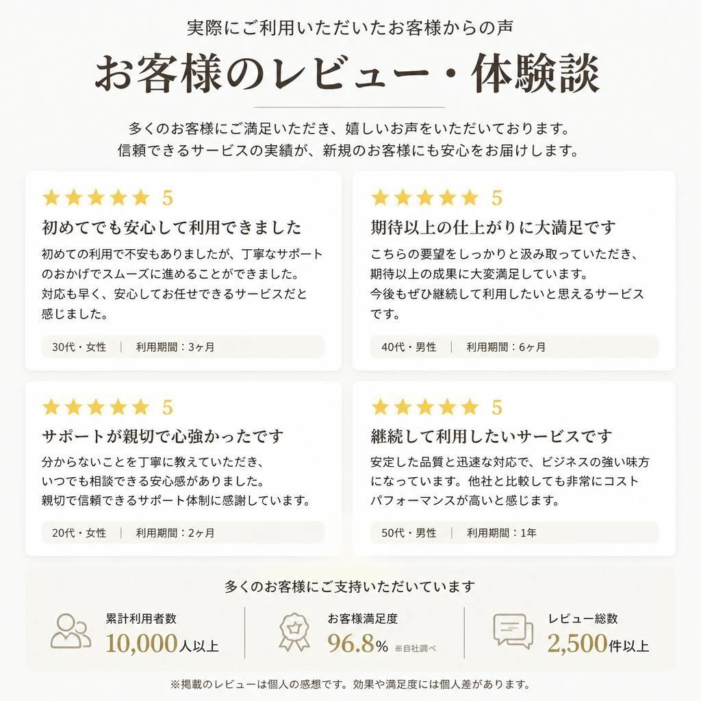 お客様の声