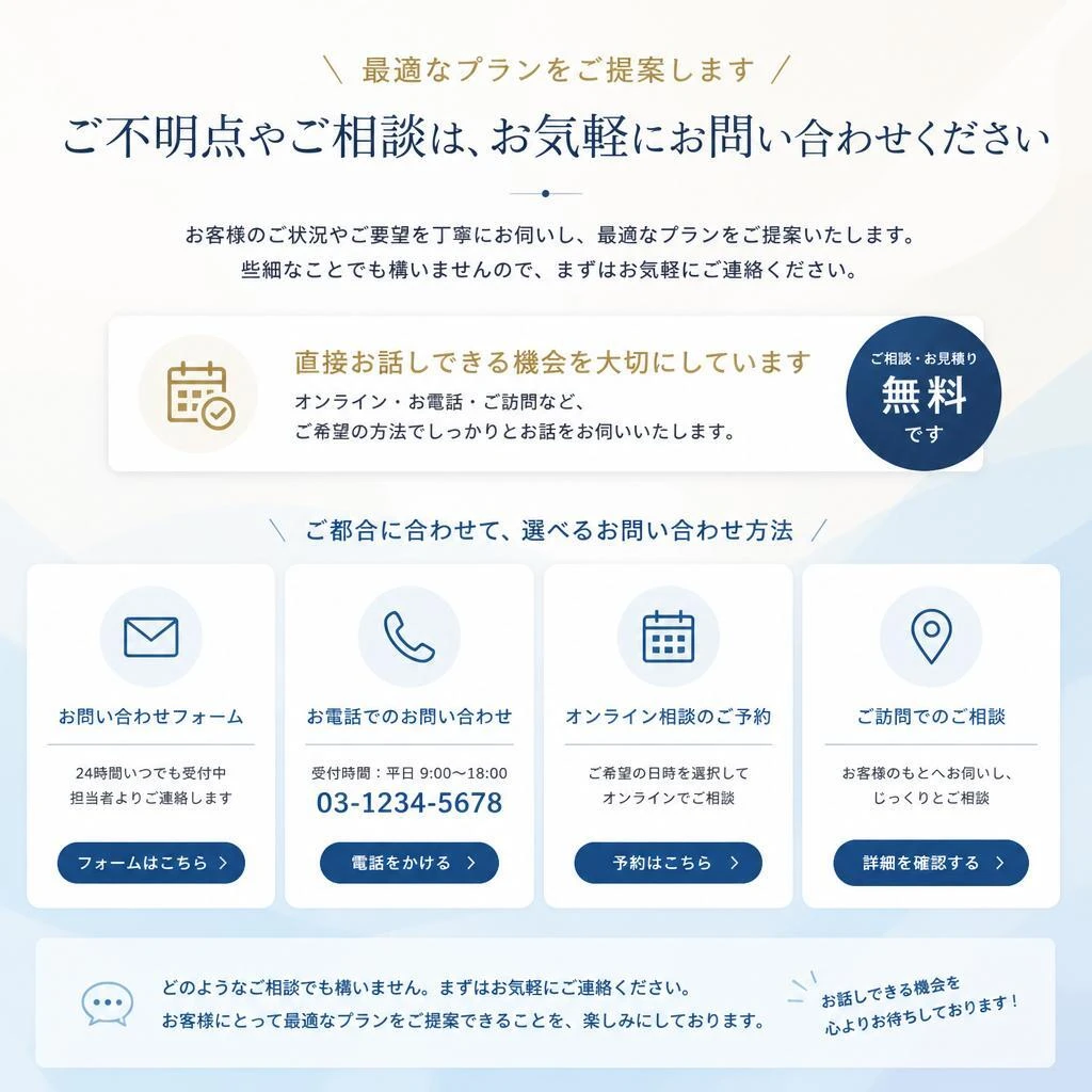 今すぐお問い合わせを！