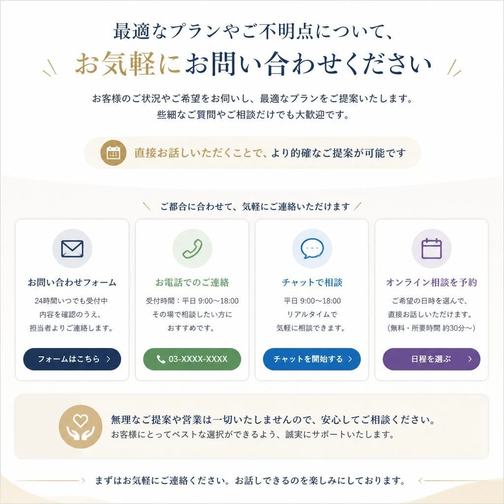 今すぐお問い合わせを！