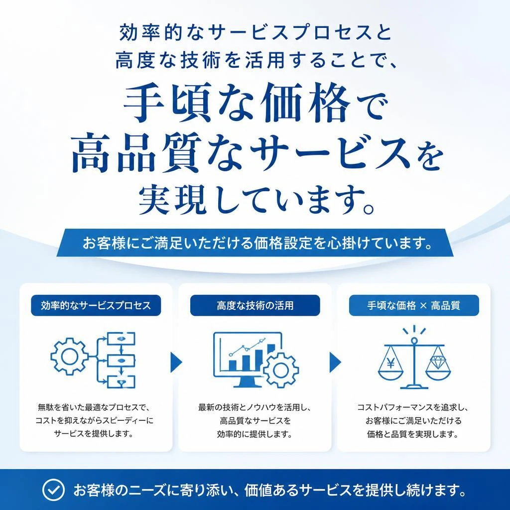 安さの秘密は？