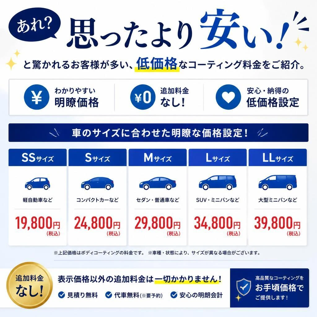 安い！コーティング料金